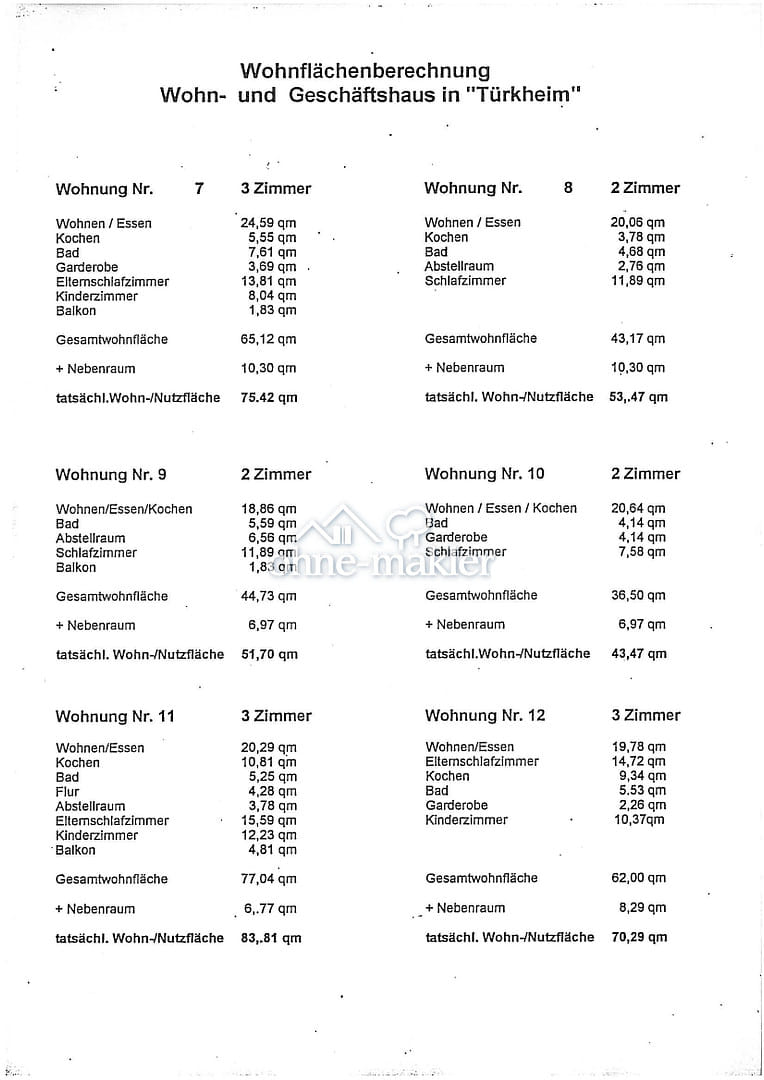 Immobilie in Türkheim - 2-Zimmer-Wohnung in Türkheim zu verkaufen - Bild 2