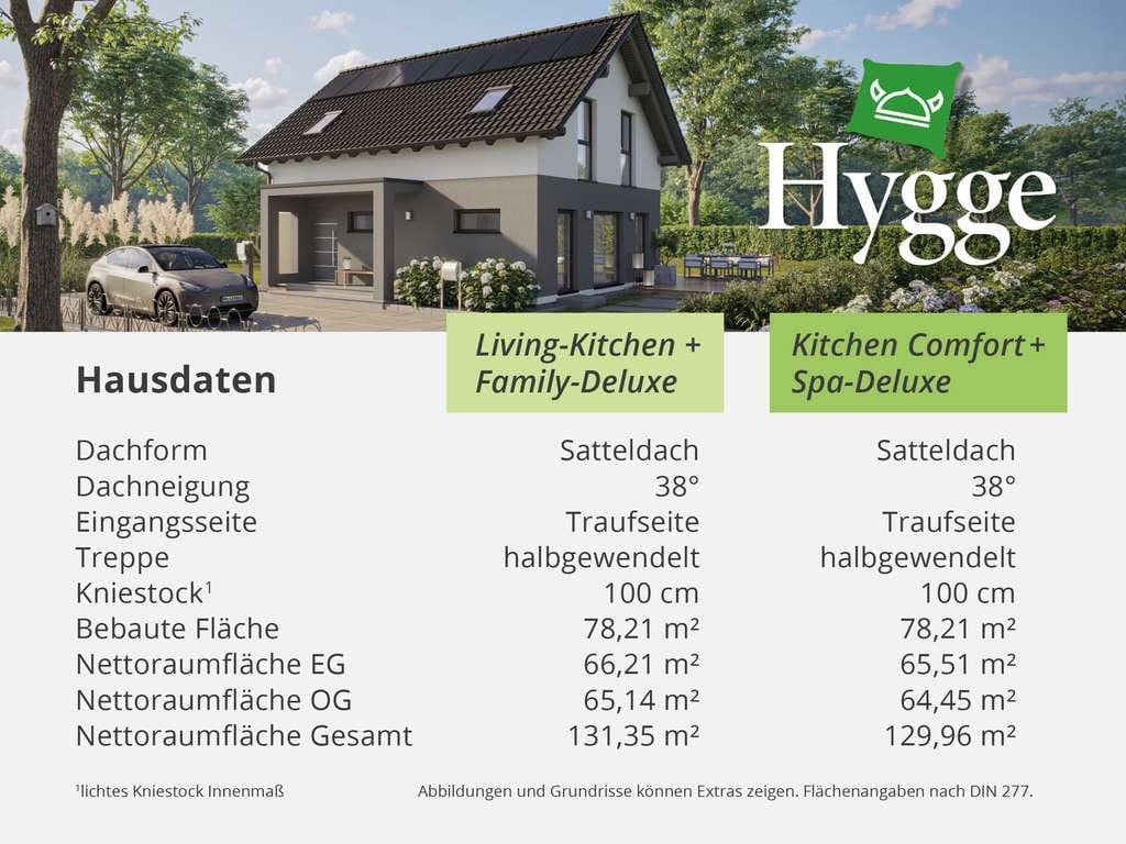Immobilie in Neuenkirchen-Vörden - Familientraum – Glücklich leben im Eigenheim - Bild 4