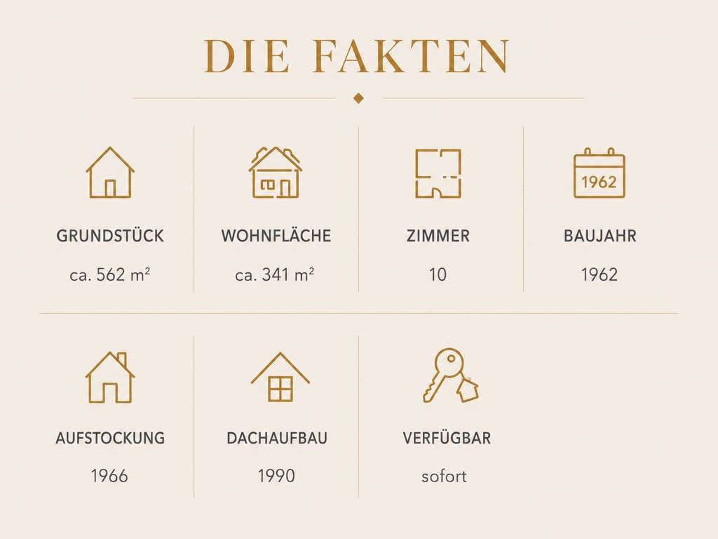 Immobilie in Bad Abbach - Mehr als ein Haus – ein Ort mit Perspektive - Bild 4