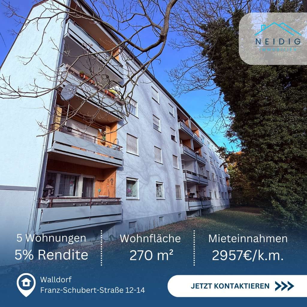 Immobilie in Walldorf - Investmentpaket mit viel Entwicklungspotenzial - Bild 0