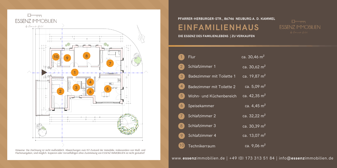 Immobilie in Neuburg an der Kammel - ESSENZ DES FAMILIENLEBENS | Großzügiger Fünf-Zimmer-Bungalow in Neuburg an der Kammel zu verkaufen | Augsburg und Günzburg in der Nähe - Bild 4