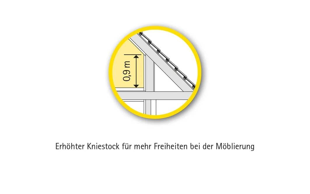 Immobilie in Carinerland - Wohntraum mit Energieeffizienzklasse A+, KfW-Förderfähig inkl. 872 m² Baugrundstück in 18233 Ravensberg - Bild 1