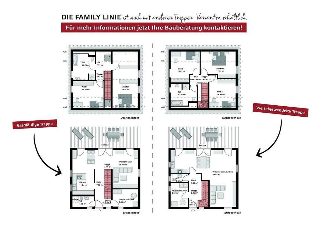 Immobilie in Gammelsdorf - Familienfreundlich Wohnen im Großraum München - Bild 3