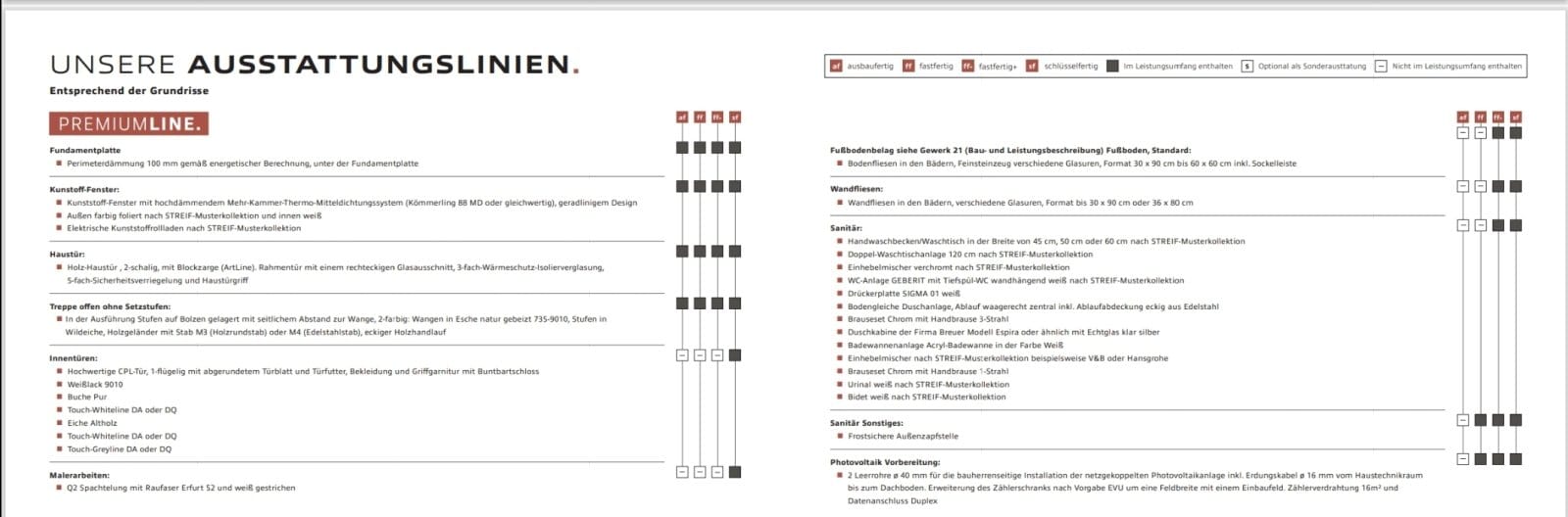 Immobilie in Karlskron - Leben wie im Einfamilienhaus-geräumiges, modernes Doppelhaus - Bild 3