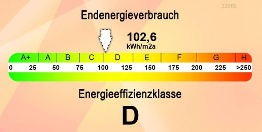Immobilie in Starzach - Ihr neues gepflegtes Zuhause im Herzen der Natur!   - Bild 3