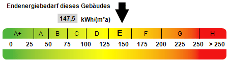 Immobilie in Artern - Modernes Einfamilienhaus mit Garten und Einbauküche - Bild 3