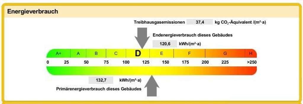 Immobilie in Lonnerstadt - Großzügiges Zweifamilienhaus mit Maisonettewohnung und weitläufigem Garten - Bild 1