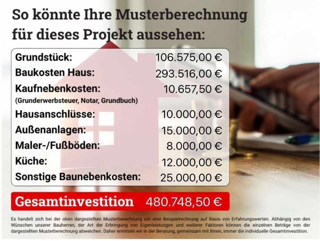 Immobilie in Silberstedt - Modernes Familienglück in Silberstedt - Bild 2