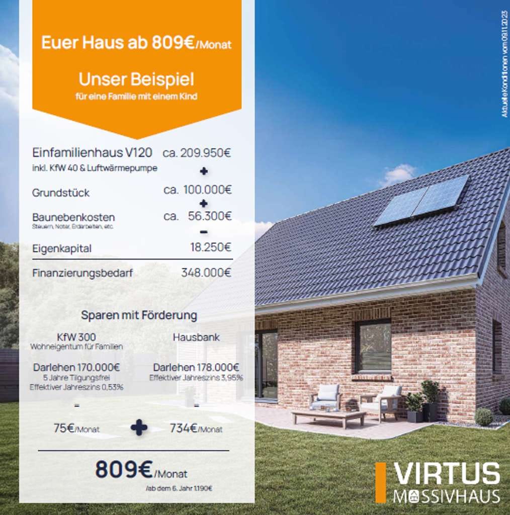 Immobilie in Eggebek - Mein Eigenheim - Bild 2