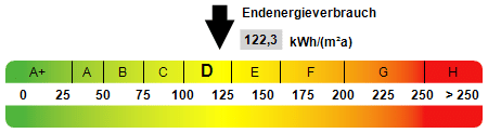 Immobilie in Wietmarschen - Zweifamilienhaus mit Einliegerwohnung - Bild 4