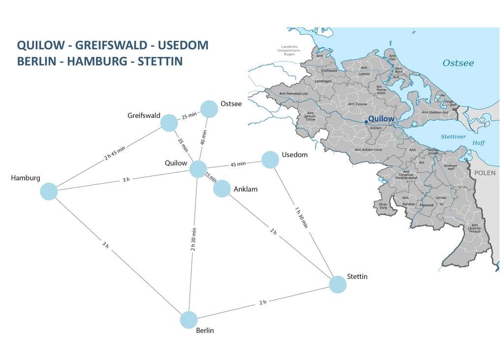 Immobilie in Groß Polzin - Berlin-Hamburg-Greifswald-Usedom-Großartiges-Haus-3000m2 -Grundstück - Bild 3