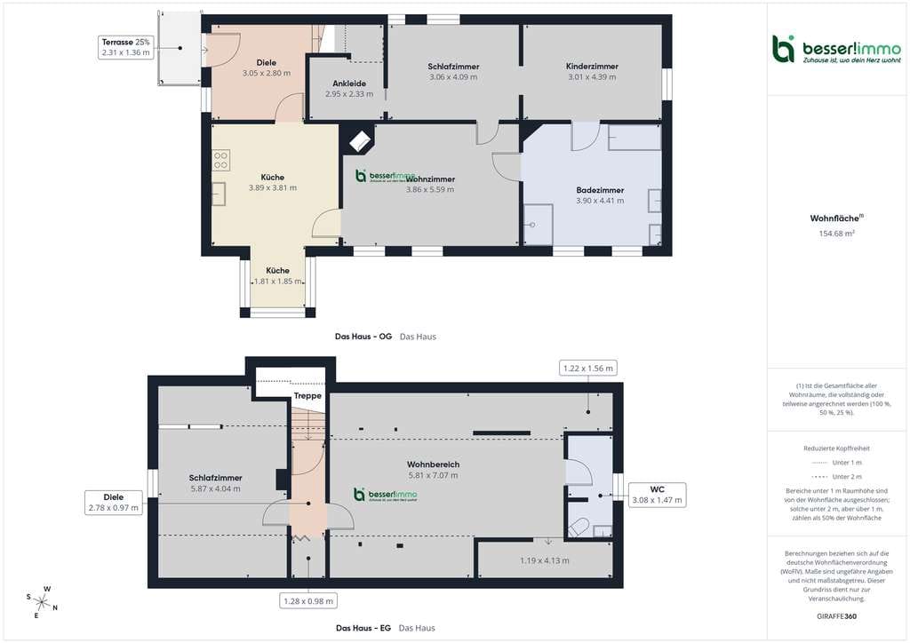 Immobilie in Wusterhausen/Dosse - Einfamilienhaus in Segeletz – Wohnen zwischen Ruhe & Zugang - Bild 2