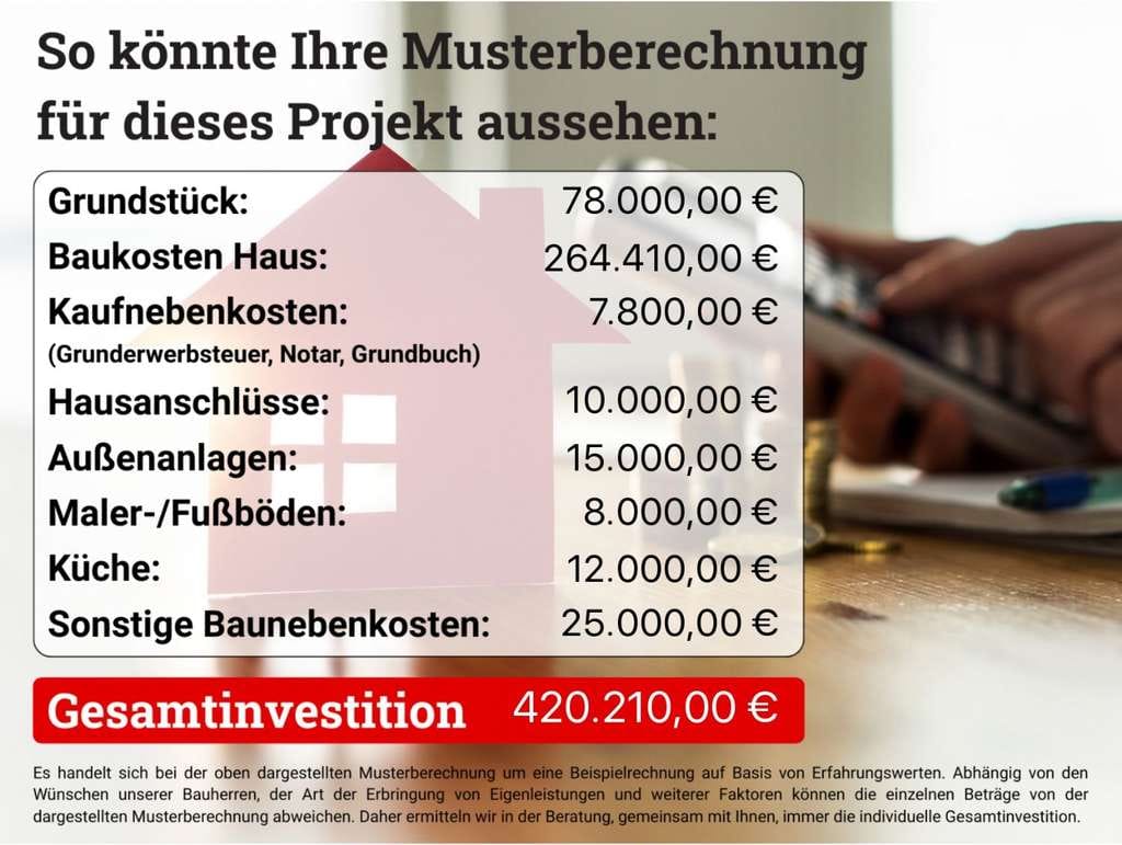 Immobilie in Heinkenborstel - Barrierearmes Wohnen im Grünen – Attraktiver Bungalow nahe Hohenwestedt - Bild 2