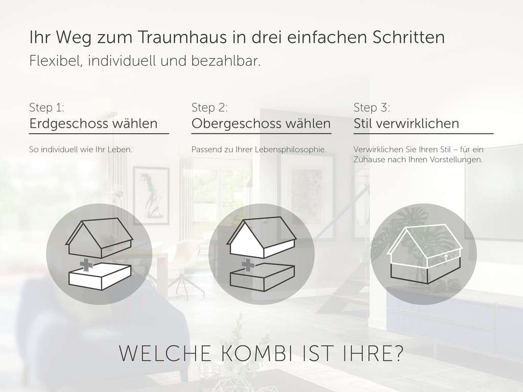 Immobilie in Weißbach - Weil Wohnen mehr ist als nur vier Wände. Ohne Eigenkapital möglich. Mietkauf optional - Bild 1