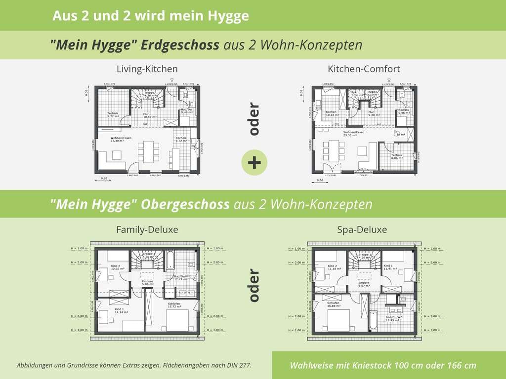 Immobilie in Rech - Danhaus verschenkt Eigenkapital INKL GRUNDSTÜCK.💪AUSBAUHAUS - Bild 3