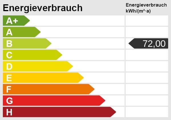 Immobilie in Bad Doberan -  - Bild 3