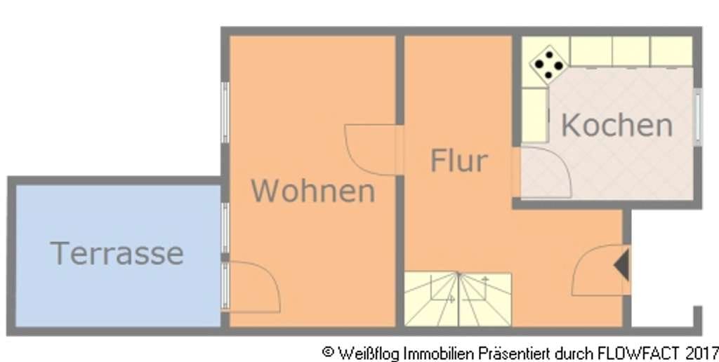 Immobilie in Zeithain - Reihenmittelhaus mit Terrasse, Garten und Garage - Bild 4